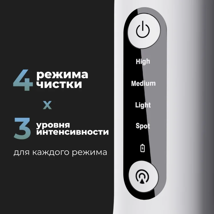 Ирригатор Aeno ADI 0001 200мл белый купить,21990