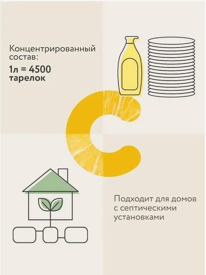 Cleeny жидкое CL_DL1000_D 1 купить,NaN