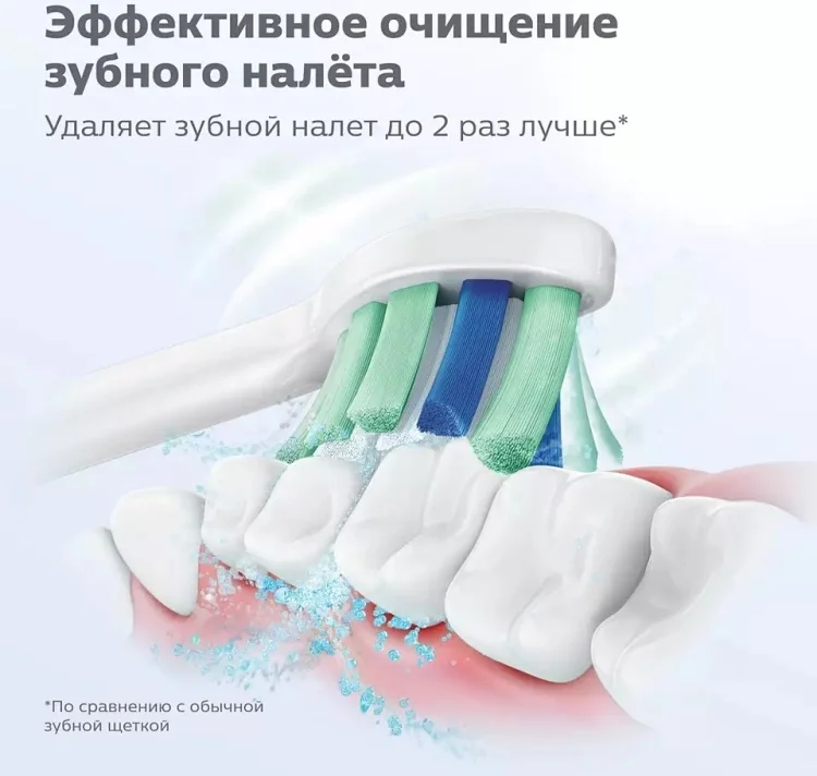 Насадка Philips HX6012/07 стандартная 2шт белая купить,NaN