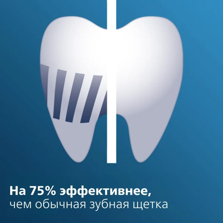 Насадка Philips HX6042/33 стандартная 2шт белая