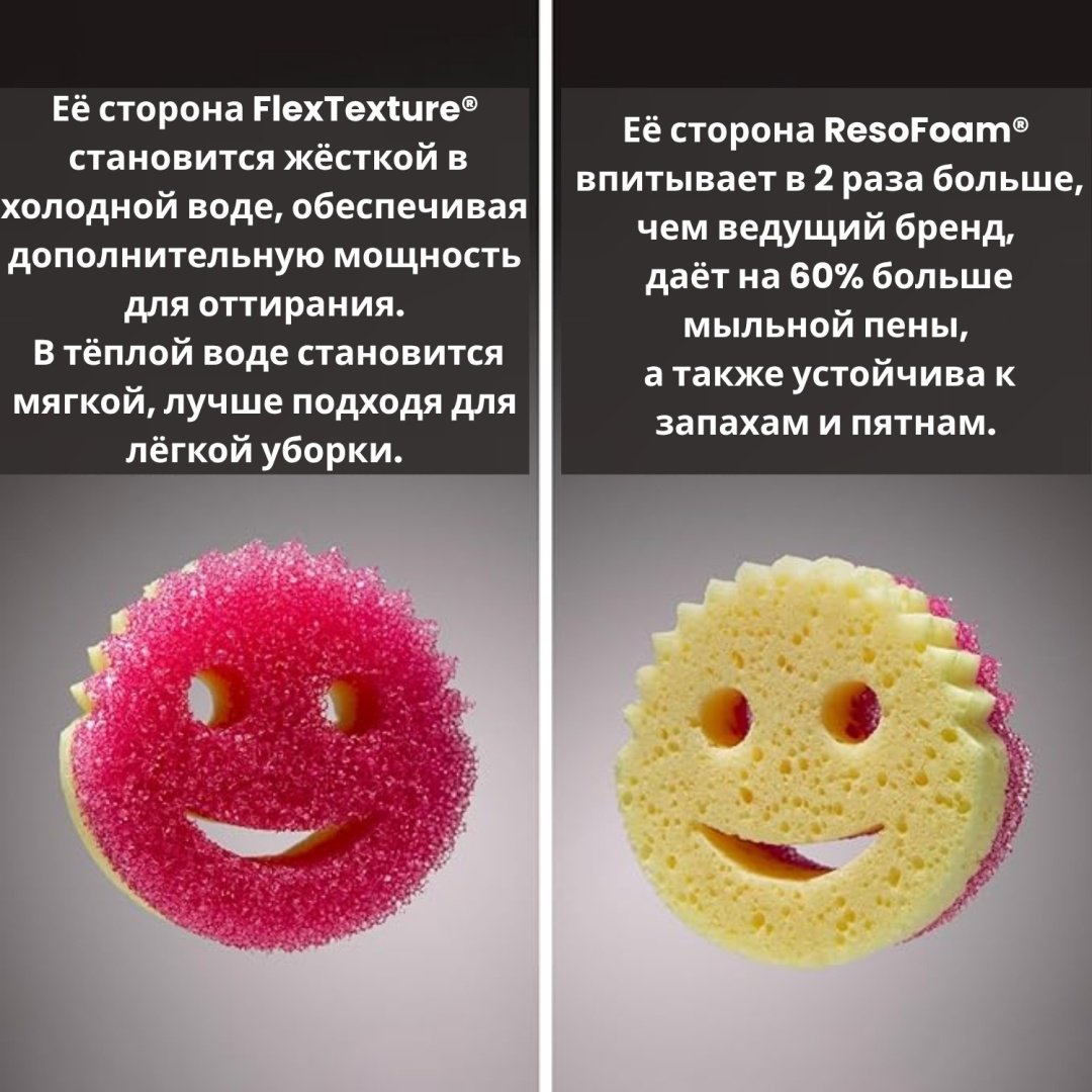 Губка для металлических поверхностей, для пола, для посуды, для сантехники, для стеклокерамики, универсальная Scrub Daddy 7878787878 1 шт, поролон купить,NaN