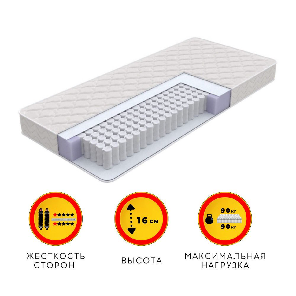 Матрас Ali House Uani Stando 85х190 купить,NaN