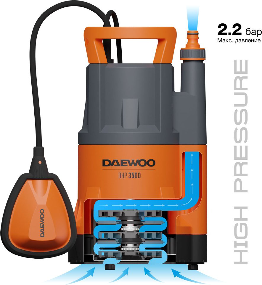 Насос поверхностный Daewoo DHP 3500 - ForteMarket Насос поверхностный Daewoo DHP 3500 купить,46100
