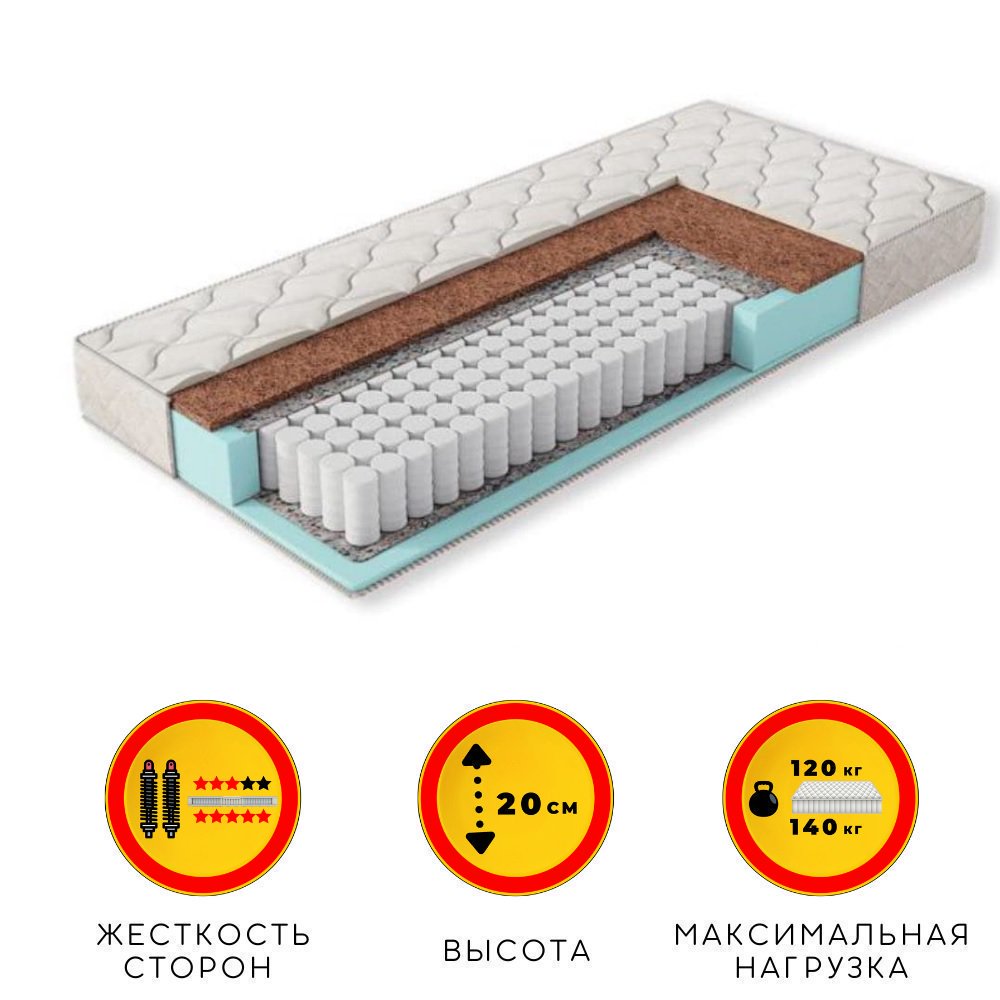 Матрас Ali House Uani Mila 90х210 - ForteMarket Матрас Ali House Uani Mila 90х210 купить,NaN