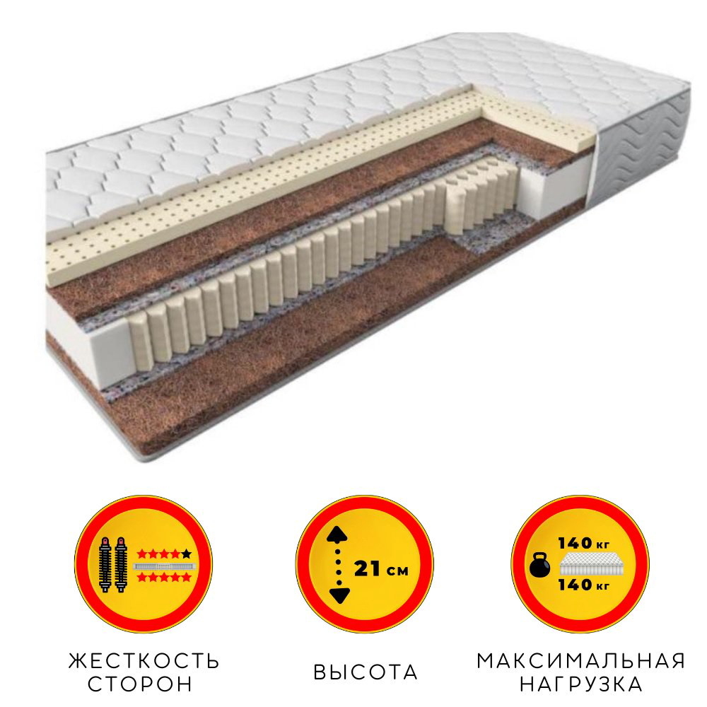 Матрас Ali House Uani Moon 65х125 - ForteMarket Матрас Ali House Uani Moon 65х125 купить,NaN