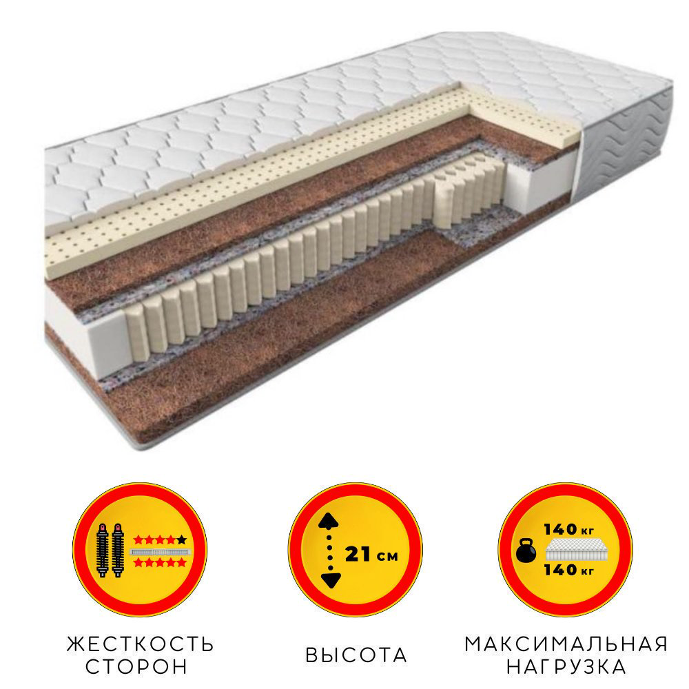 Матрас Ali House Uani Moon 110х205 купить,NaN