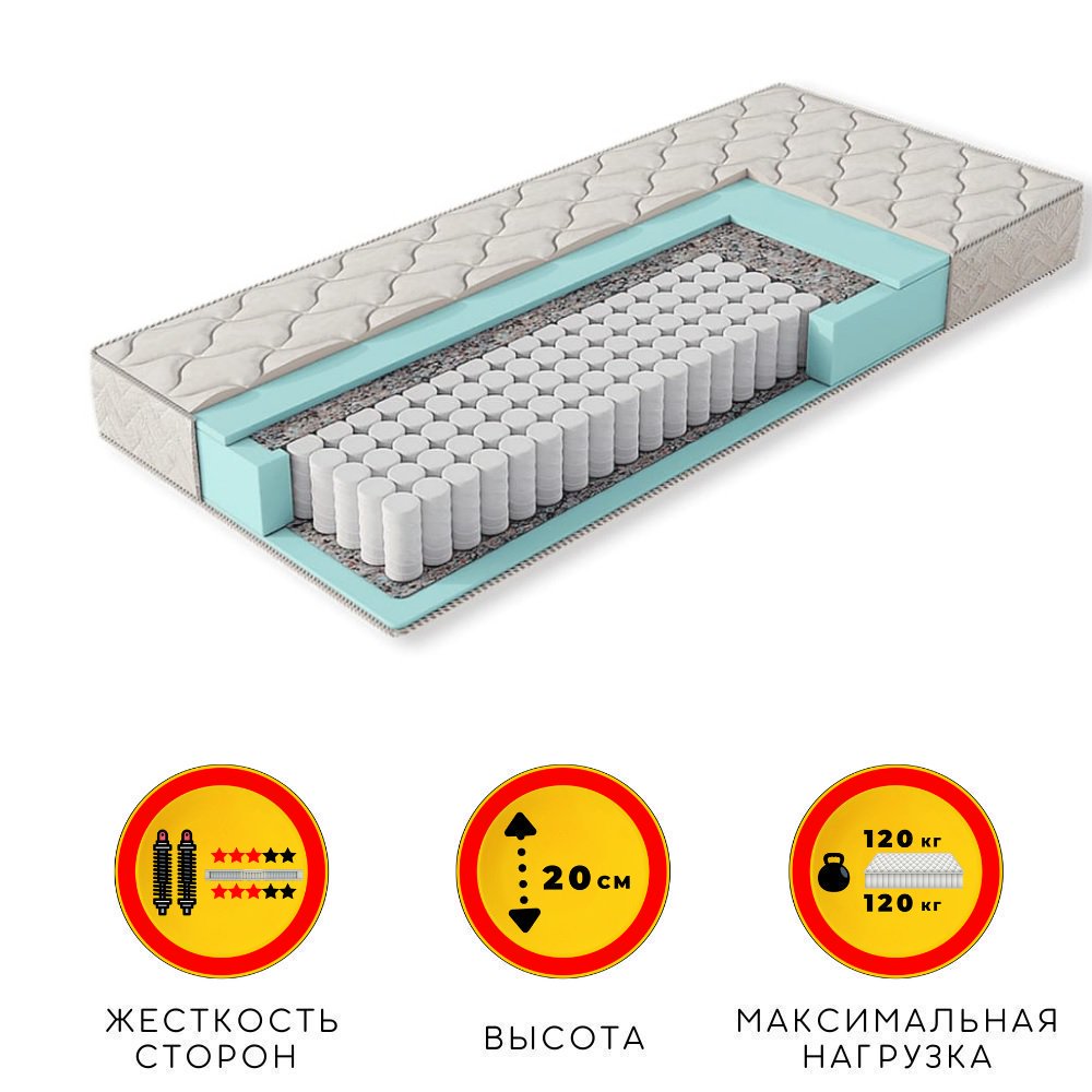 Матрас Ali House Uani Sindo 80х210 купить,NaN