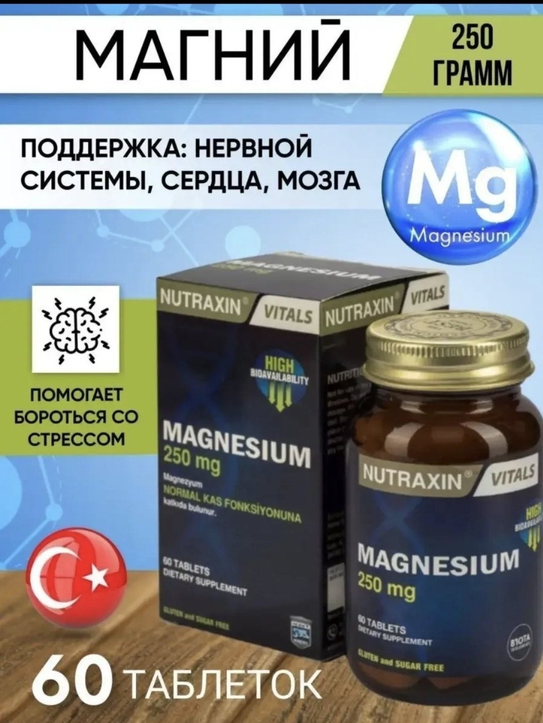 NUTRAXIN Magnesium 250 мг таблетки 60 шт купить,NaN