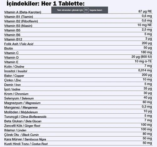 NUTRAXIN Multi-Vitamin таблетки 60 шт
