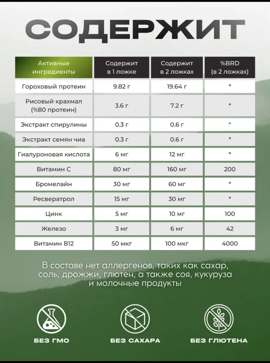 NUTRAXIN Сollagen +vitamin C порошок 300 купить,NaN