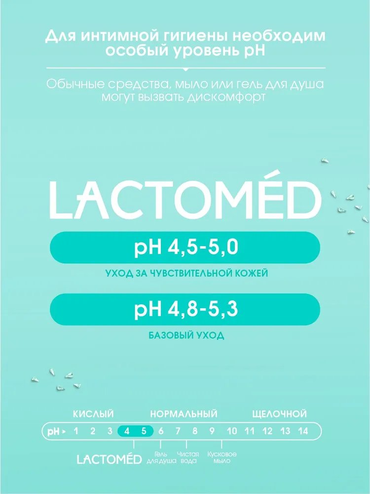 Lactomed Длительное чувство комфорта гель для интимной гигиены 200 мл купить,NaN