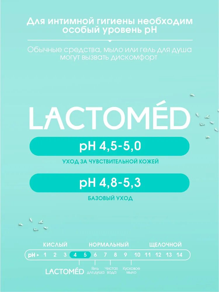 Lactomed Длительное чувство комфорта гель для интимной гигиены 200 мл купить,NaN