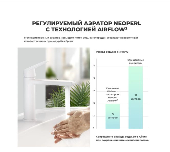 Смеситель Wellsee 182305000, латунь, цвет белый - ForteMarket Смеситель Wellsee 182305000, латунь, цвет белый купить,120100