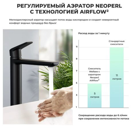 Смеситель для раковины (умывальника) Wellsee 201000292, однозахватный купить,NaN