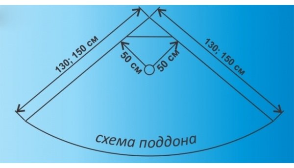 Душевая кабина KABINKA.KZ ВМ-8851 (220х150 см), высокий поддон купить,NaN