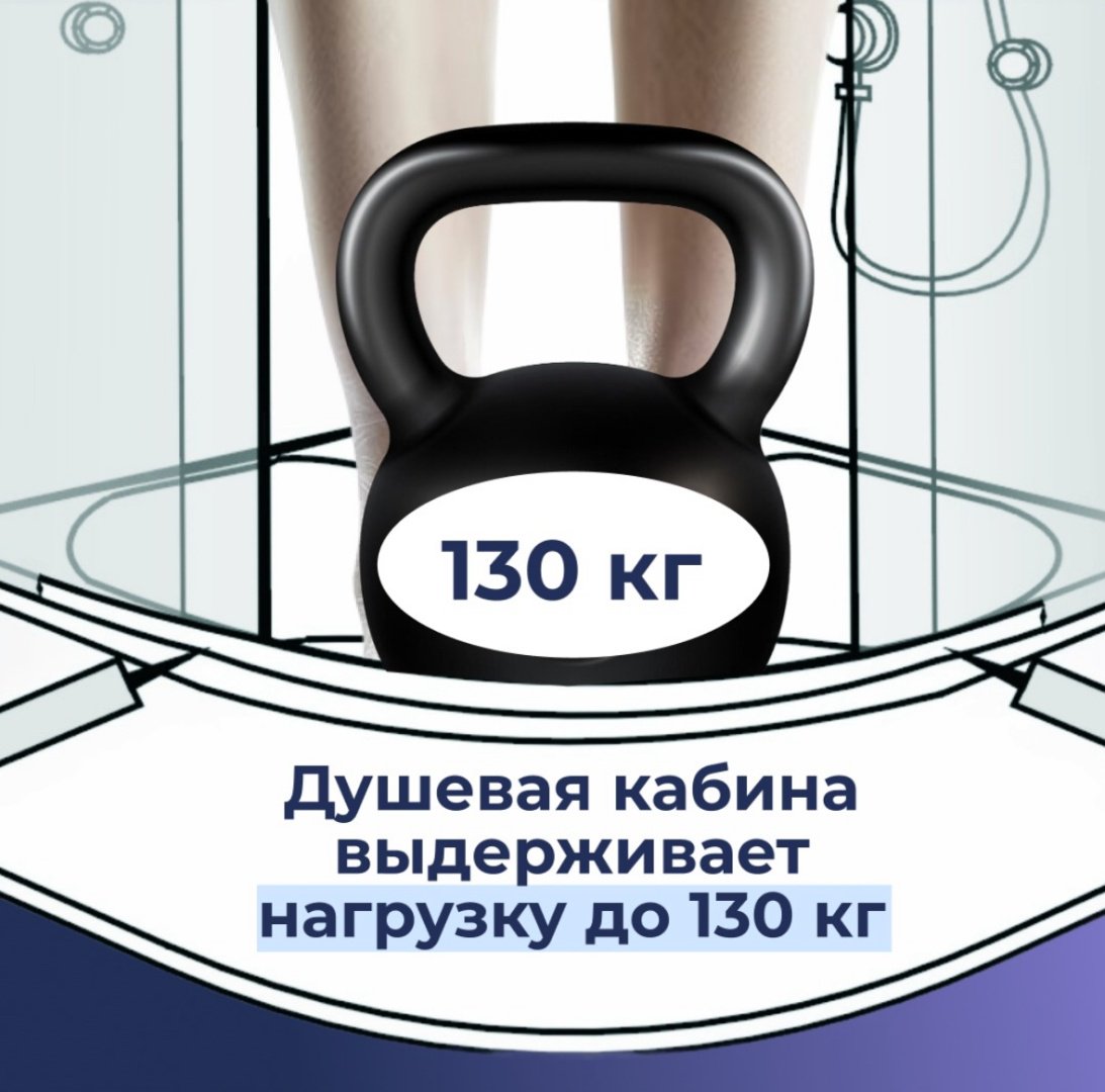 Душевая кабина KABINKA.KZ EST-115C (Left) (210х115 см), низкий поддон купить,NaN