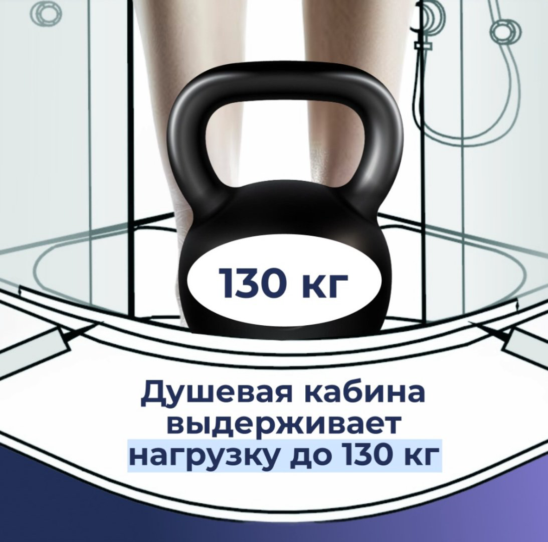 Душевая кабина KABINKA.KZ EST-115C (Left) (210х115 см), низкий поддон купить,NaN