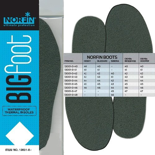 Стельки Norfin Bigfoot 13001-0-42 42 купить,NaN