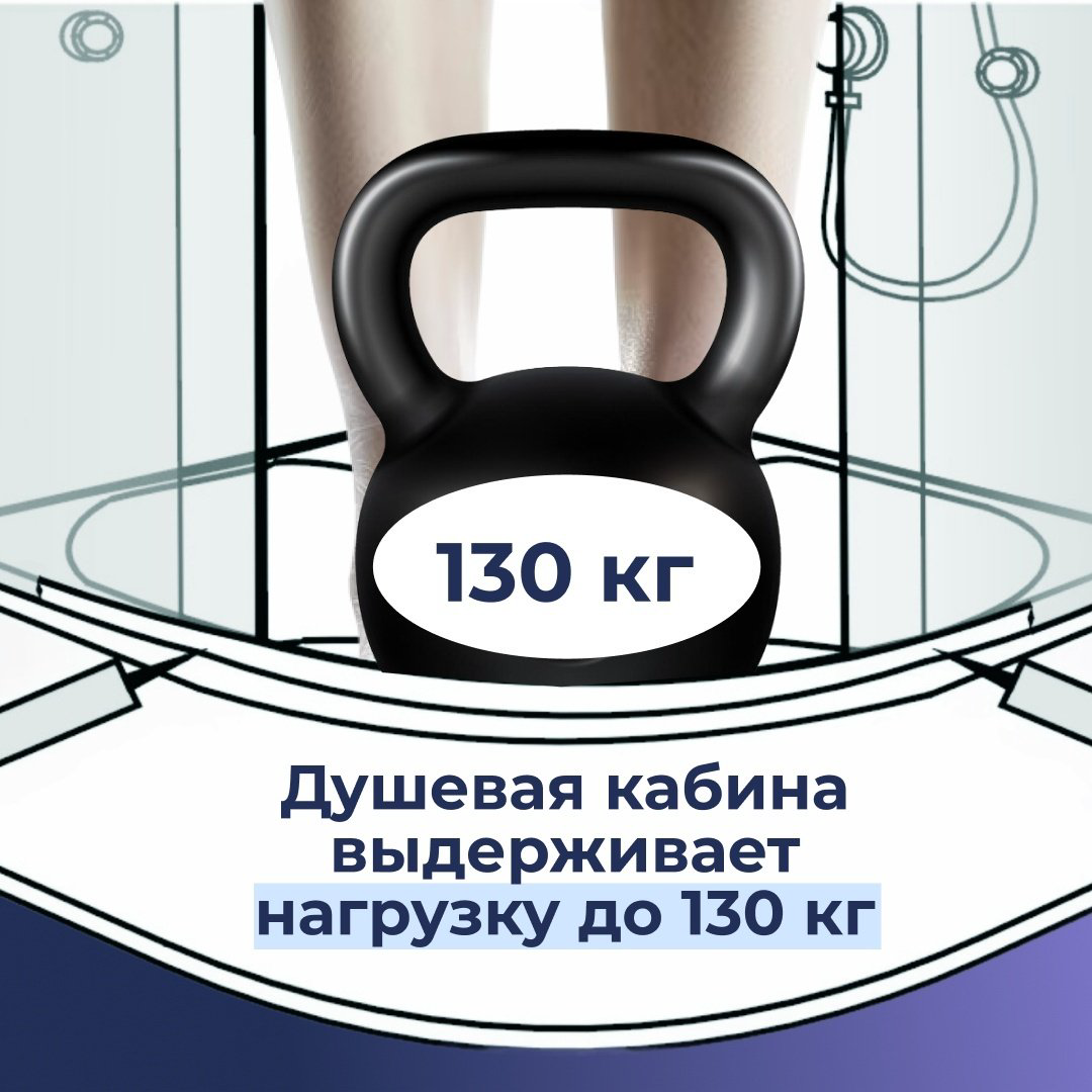 Душевая кабина KABINKA.KZ Delight Slim (99) (218х90 см), низкий поддон купить,NaN