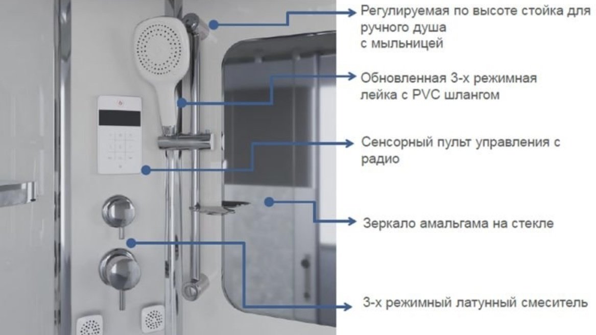 Душевая кабина KABINKA.KZ NG-310-01R (220 см х 120 см), высокий поддон