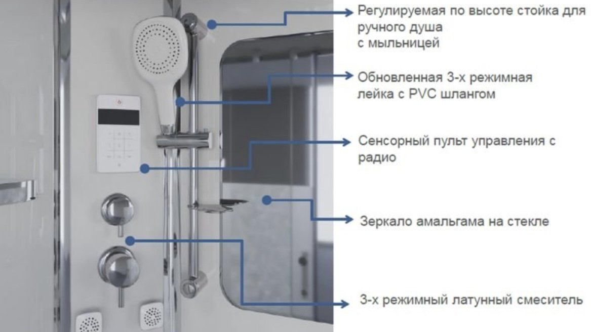 Душевая кабина KABINKA.KZ NG-310-01R (220 см х 120 см), высокий поддон купить,NaN