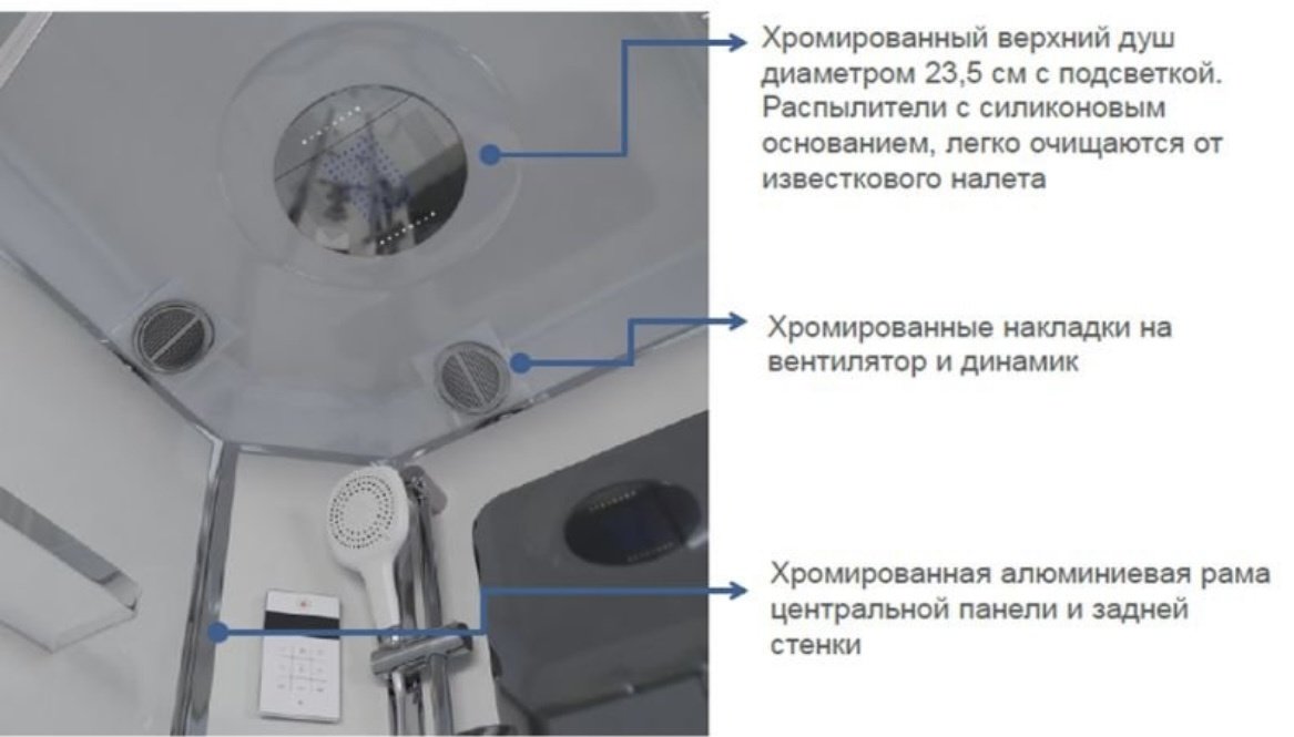 Душевая кабина KABINKA.KZ NG-310-01R (220 см х 120 см), высокий поддон купить,NaN