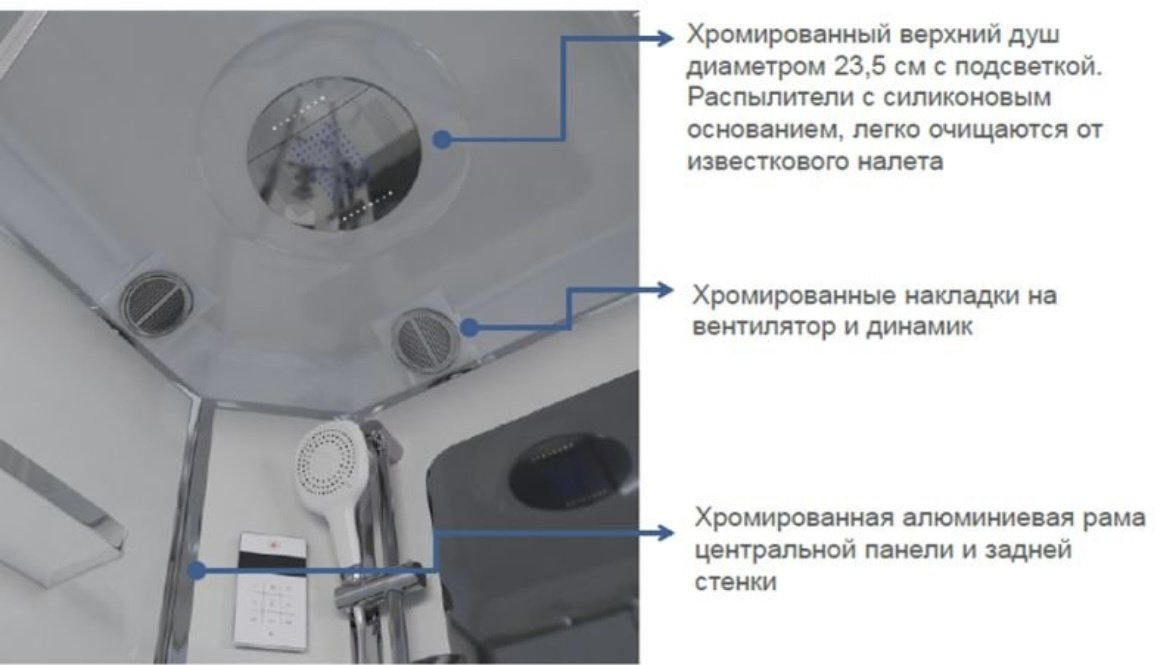 Душевая кабина KABINKA.KZ NG-310-01R (220 см х 120 см), высокий поддон купить,NaN