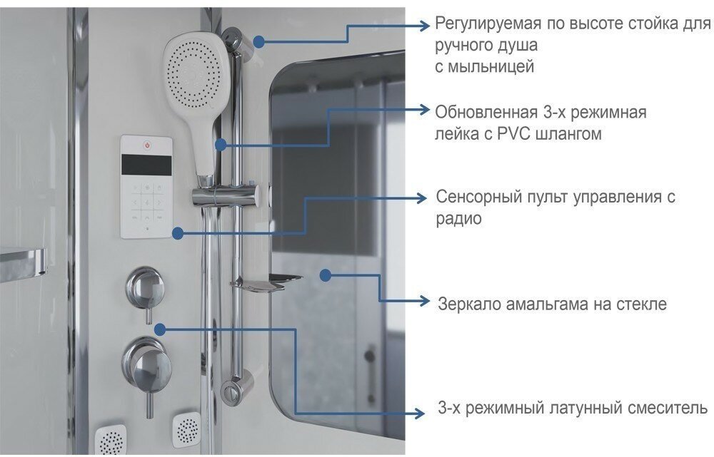 Душевая кабина Niagara NG-310-01L (220 см х 120 см), высокий поддон