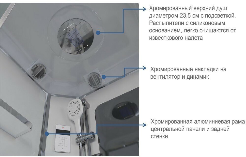 Душевая кабина Niagara NG-310-01L (220 см х 120 см), высокий поддон