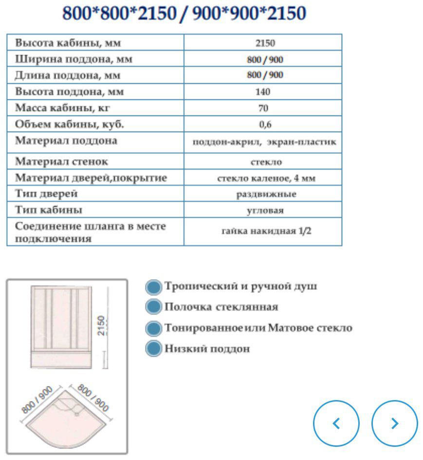 Душевая кабина KABINKA.KZ 8420 (215х90 см), низкий поддон купить,NaN