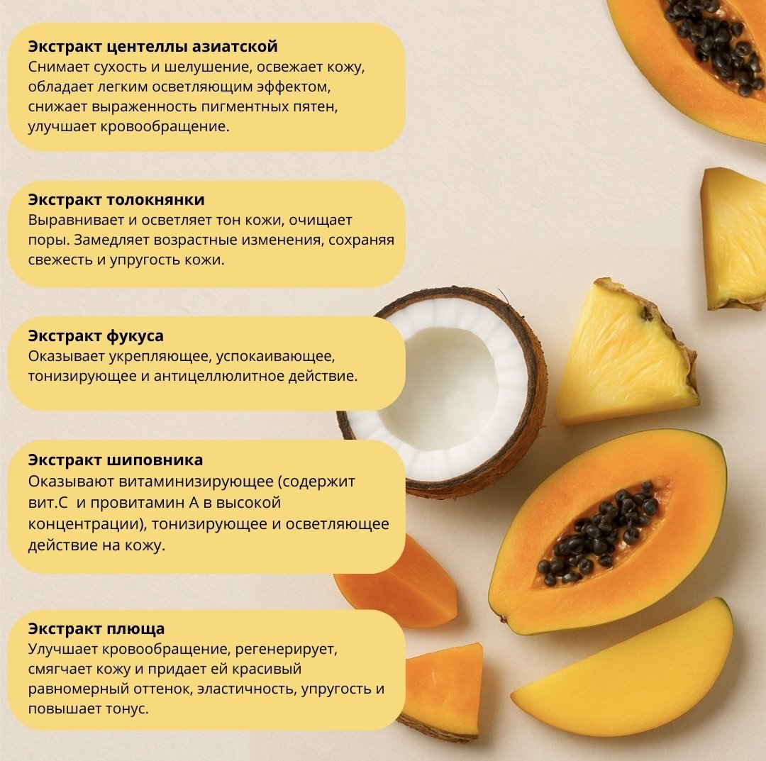 Cosmavera скраб Meditation. no.2 манго, кокос для тела 250 мл