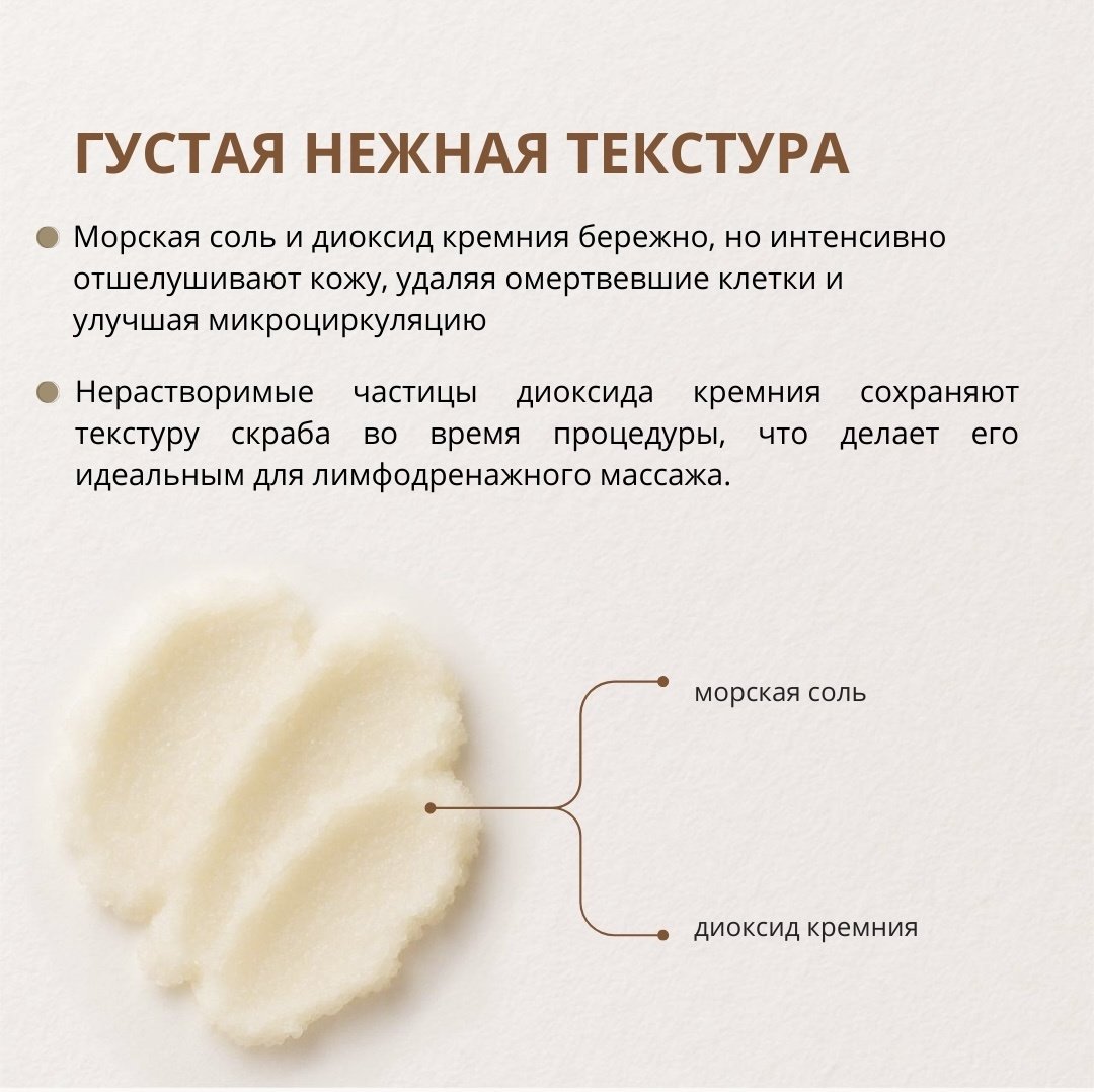 Cosmavera скраб Meditation. no.2 манго, кокос для тела 250 мл