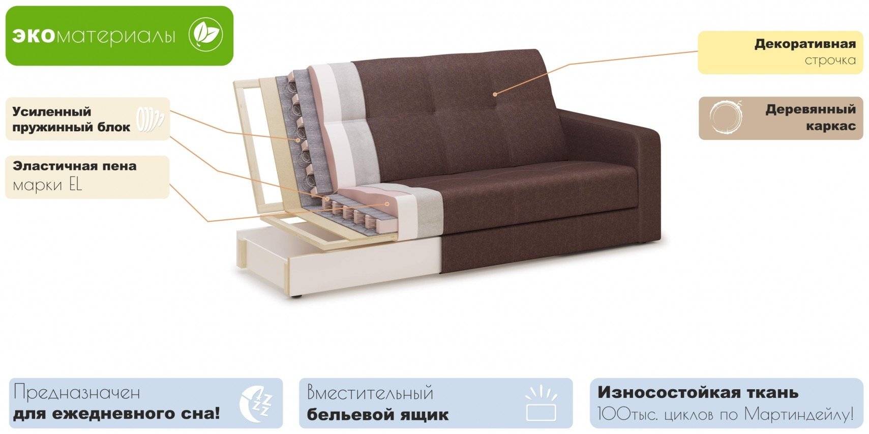Диван прямой 406017, 225х104 см, обивка рогожка, светло серый купить,NaN