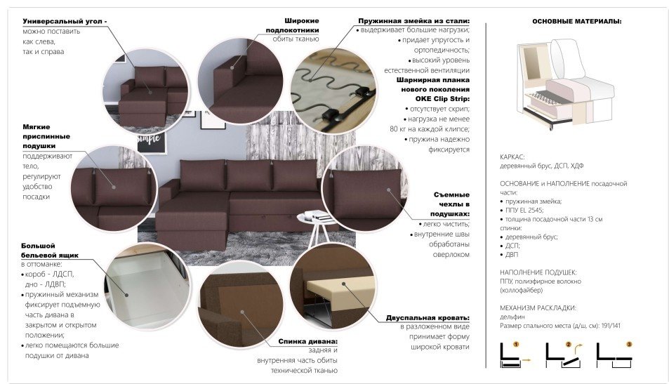 Диван угловой DOMA 151651651, 216х158 см, обивка ткань, серый купить,NaN