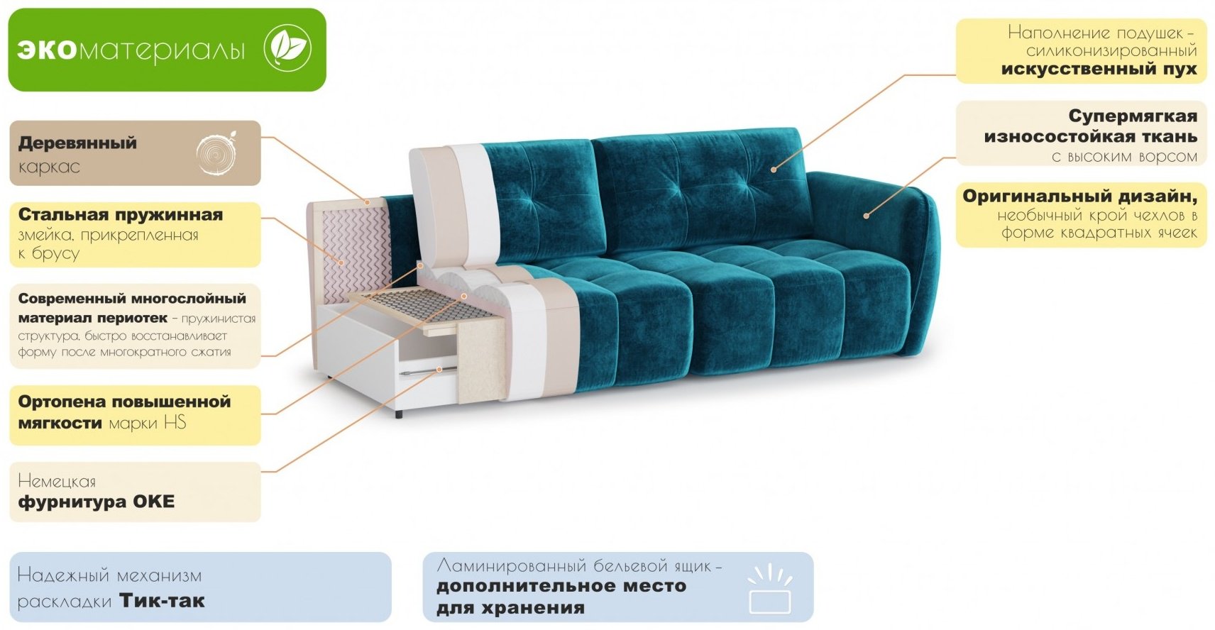 Диван прямой DOMA Треви 2, 250х100 см, обивка велюр, серый купить,NaN