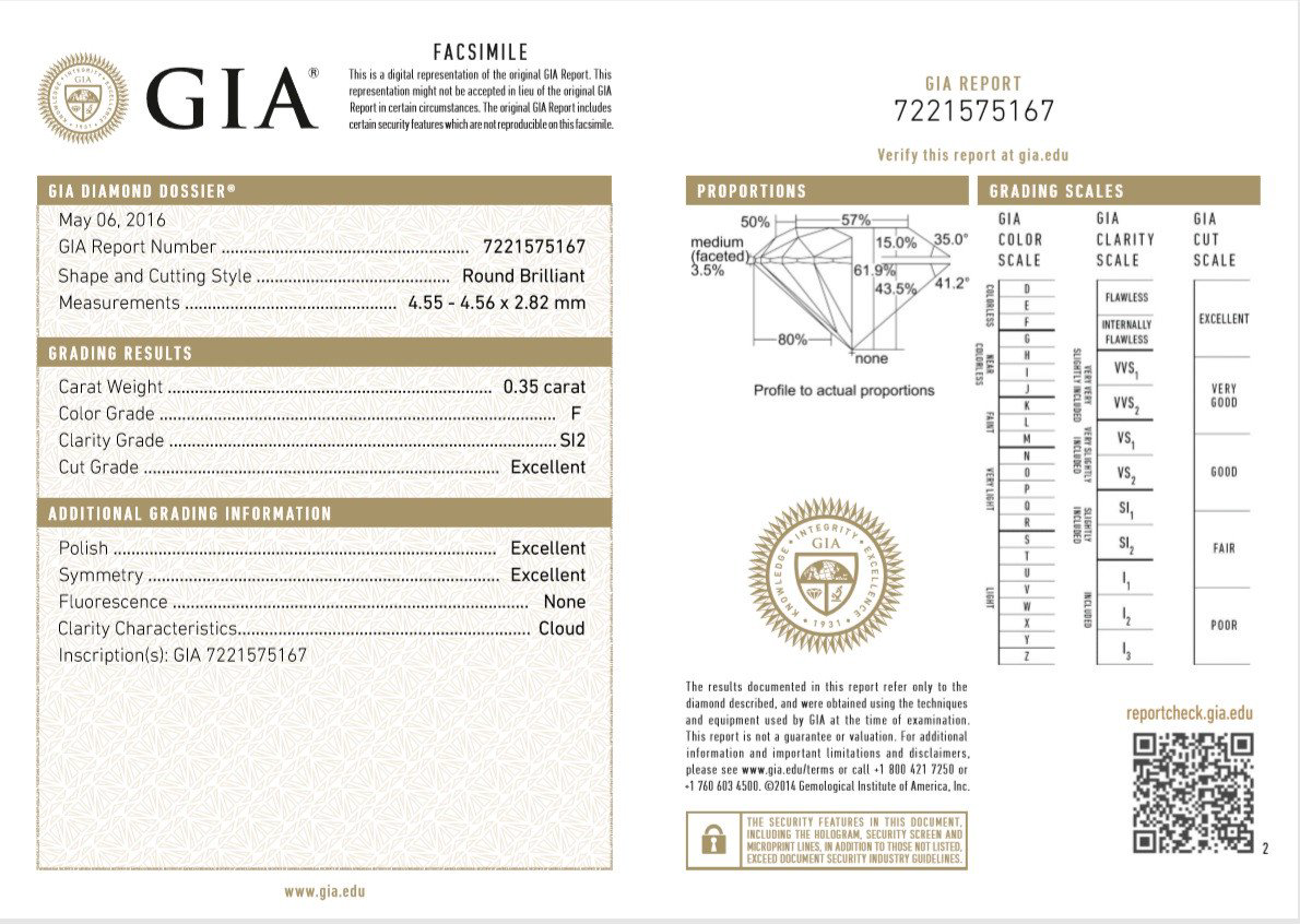 Кольцо Deimantas 49771303 17р 3,04гр 0,35ct. купить,NaN