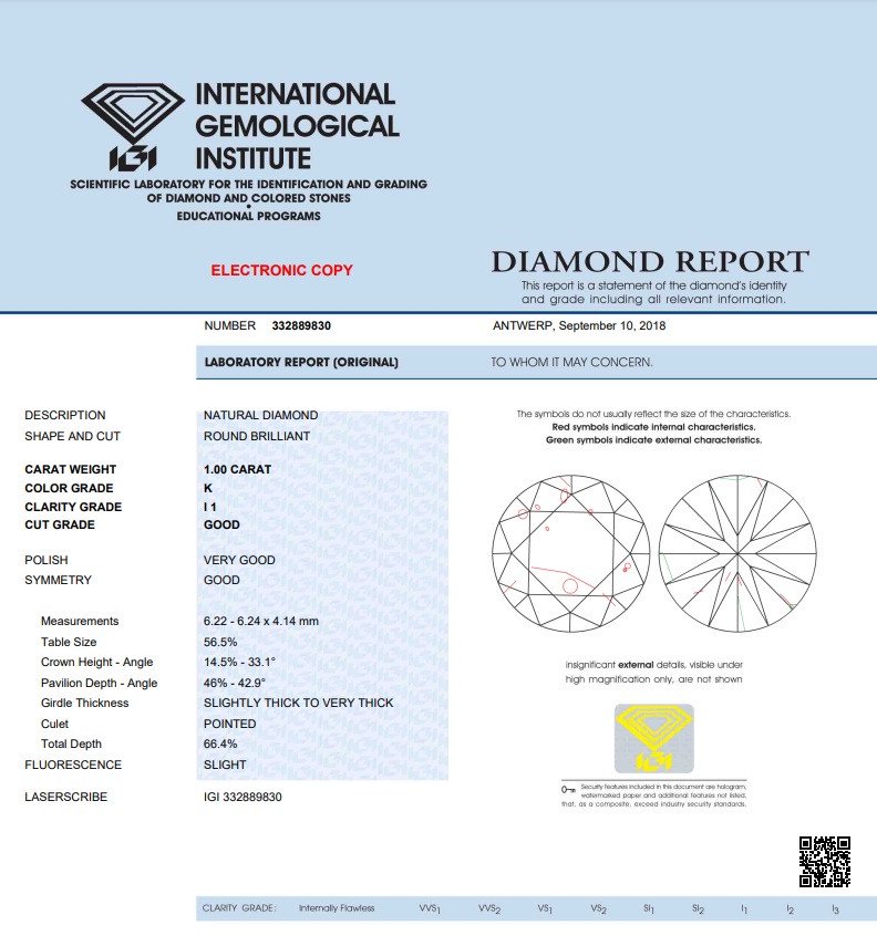 Кольцо Deimantas 96417635 17,5р 7,16гр 2,21ct. купить,NaN