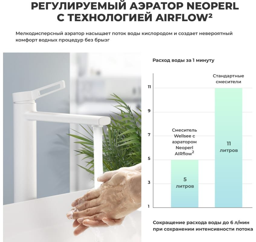 Раковина Wellsee 202000005 накладная овальная 39.8, искусственный камень купить,NaN