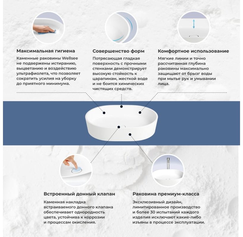 Раковина Wellsee 202000255 накладная овальная 39.8, искусственный камень купить,NaN