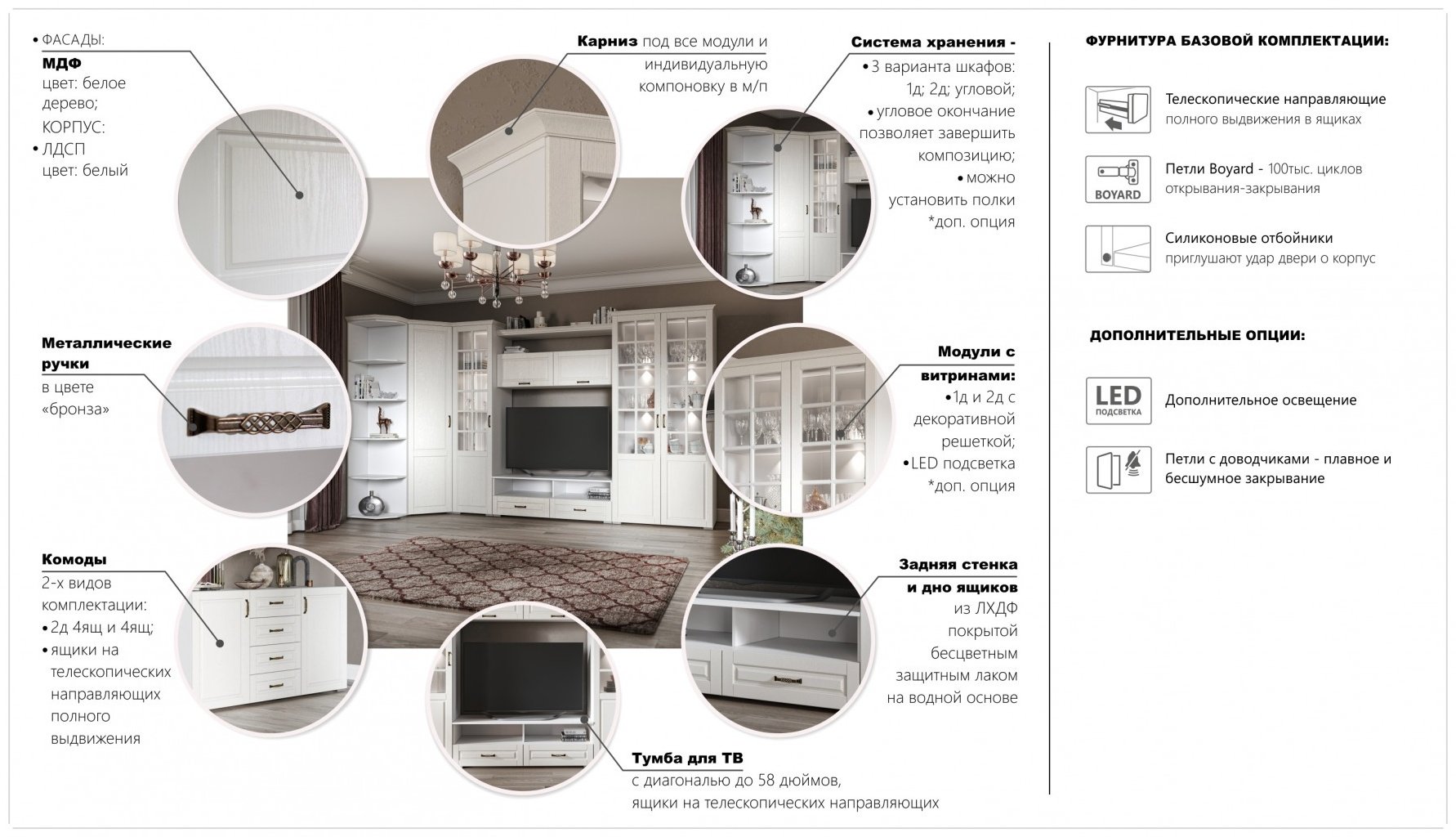 Стенка DOMA LACIO LITE 226х204.6х53 см, белый купить,NaN
