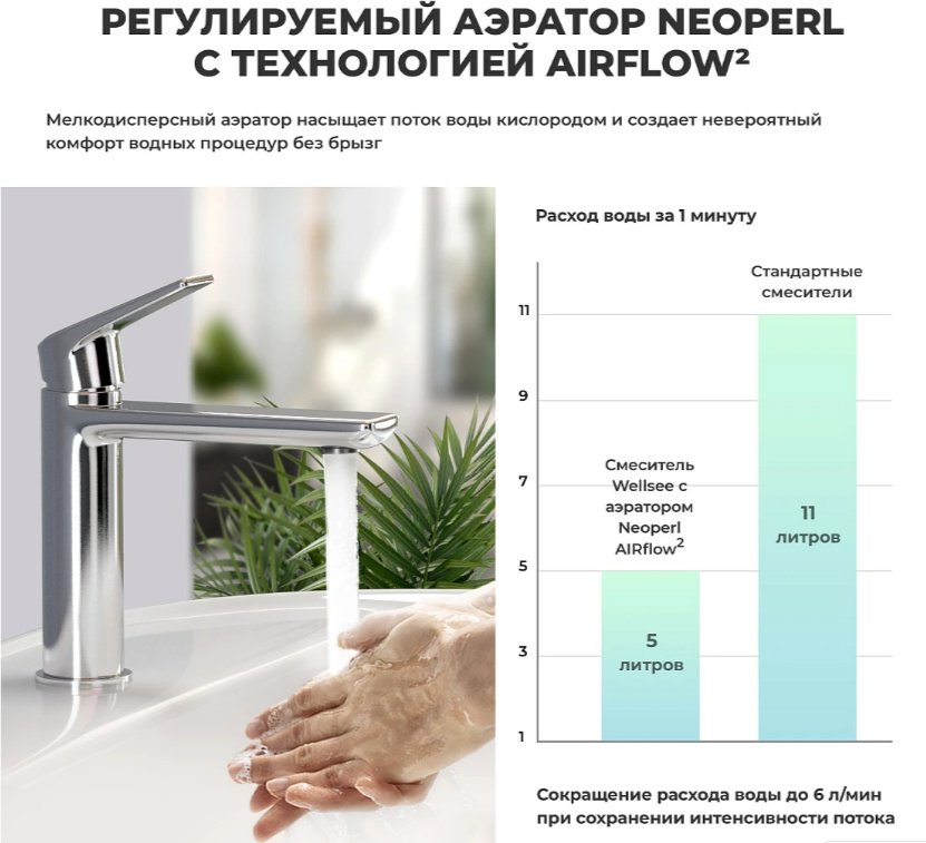 Раковина Wellsee 201005016 подвесная прямоугольная 80, фаянс купить,NaN