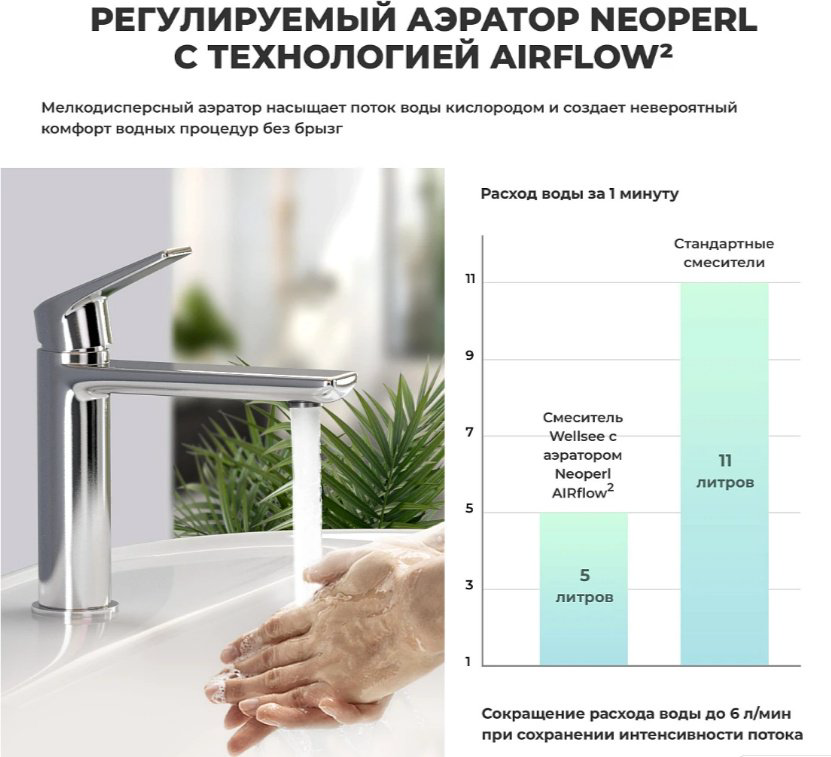 Раковина Wellsee 201005016 подвесная прямоугольная 80, фаянс купить,NaN