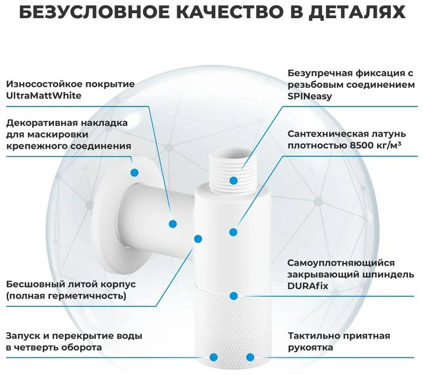 Раковина Wellsee 201004310, Chalice Perfection накладная круглая 42, фаянс купить,NaN