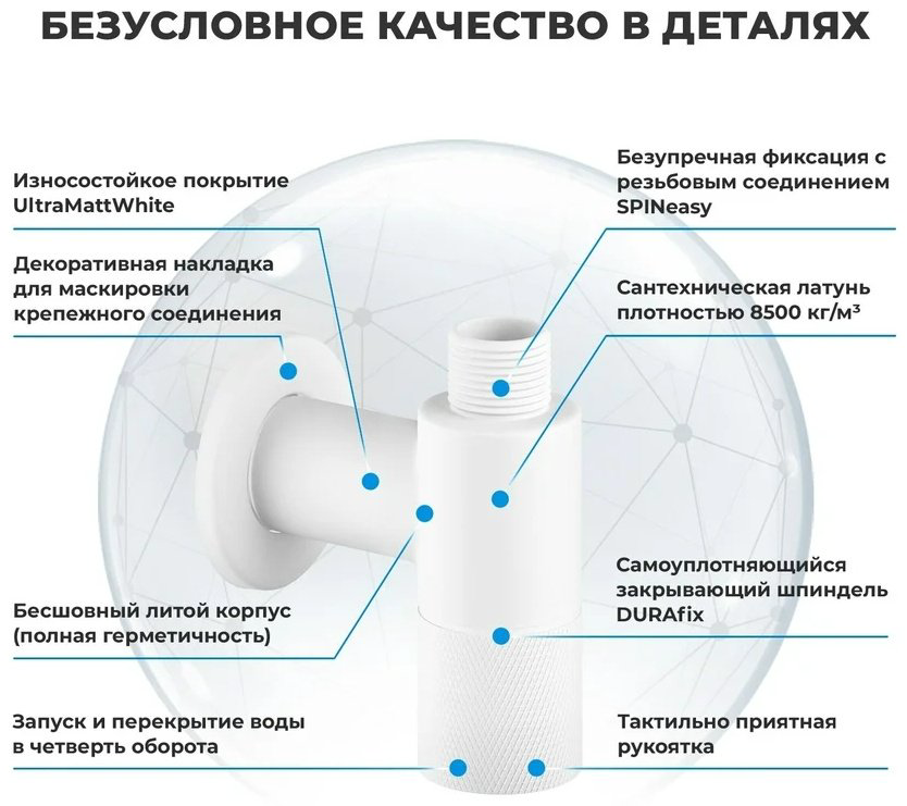 Раковина Wellsee 201004310, Chalice Perfection накладная круглая 42, фаянс купить,NaN
