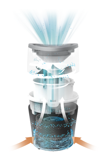 Увлажнитель воздуха Philips HU4813/10 Black