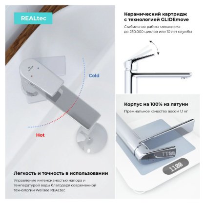 Раковина Wellsee 201004101 подвесная овальная 40, керамика купить,NaN