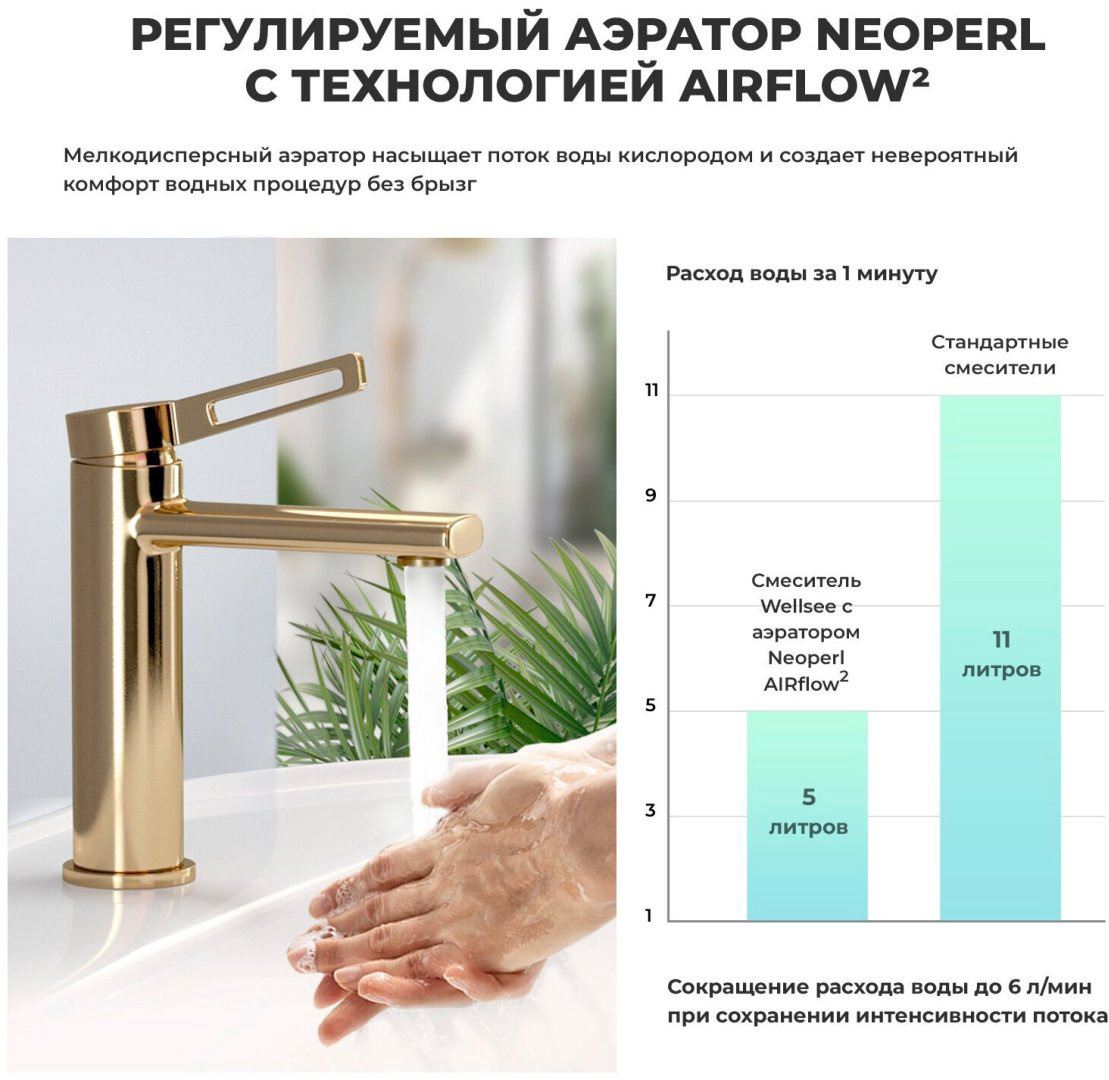 Раковина Wellsee 201000953 Eclatant 2.0 накладная прямоугольная 45, керамика купить,NaN