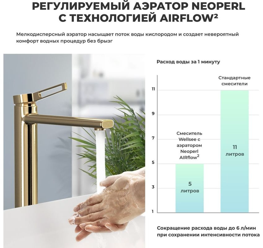 Раковина Wellsee 201004368 накладная прямоугольная 27, фаянс купить,NaN
