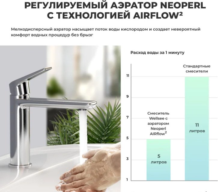 Раковина Wellsee 201005006 подвесная прямоугольная 80, фаянс купить,NaN