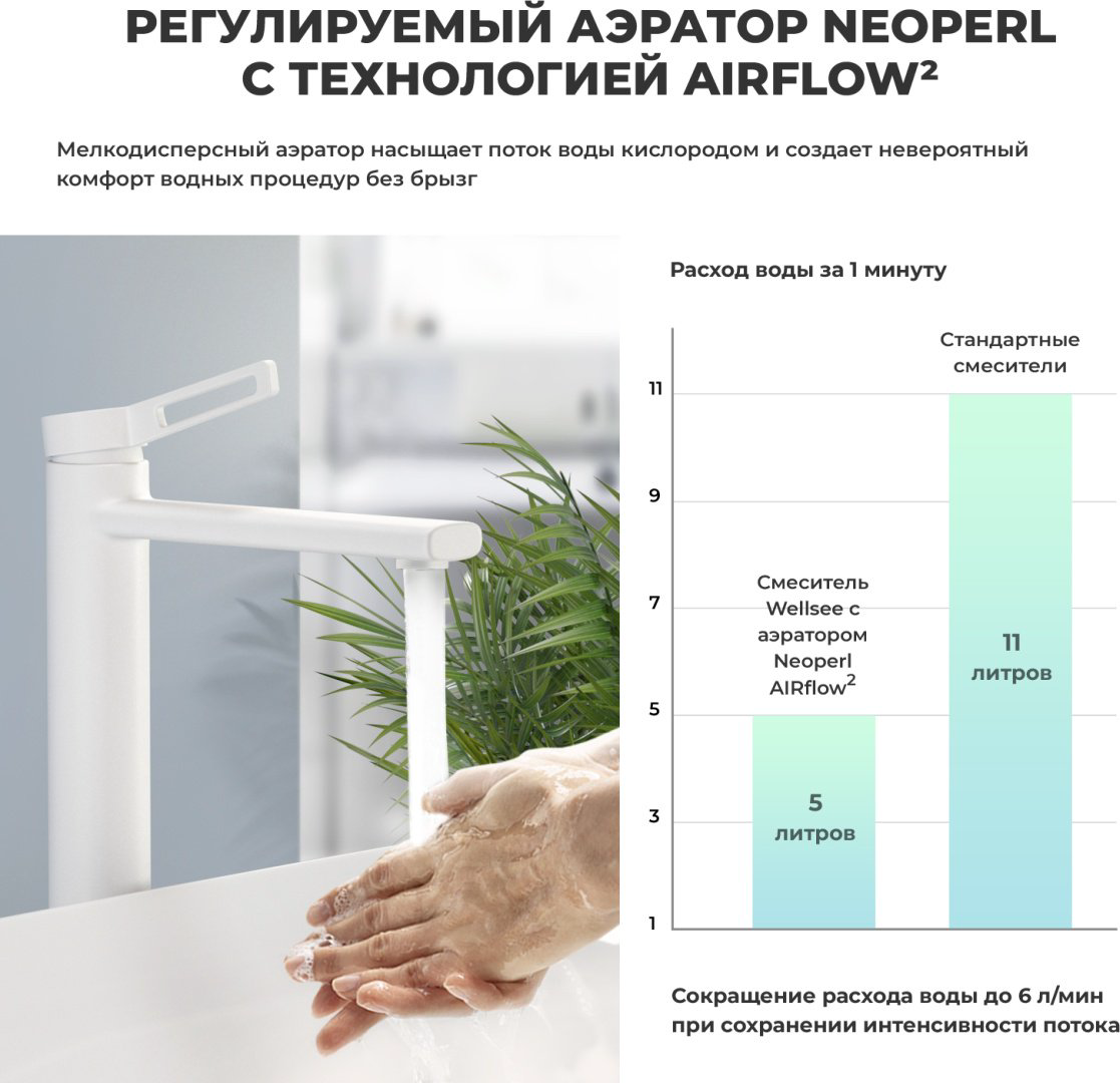 Раковина Wellsee 201006325, Pure BY Wellsee (состоит из 150701000, 182410000, 182123000, 182145000, 182150000, 182150000, 182505000, 1825 накладная прямоугольная 27, фаянс купить,NaN